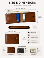 LeatherLand Unstitched Bi-Fold Wallet